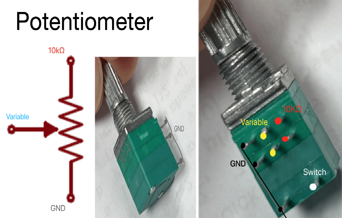 potentiometer